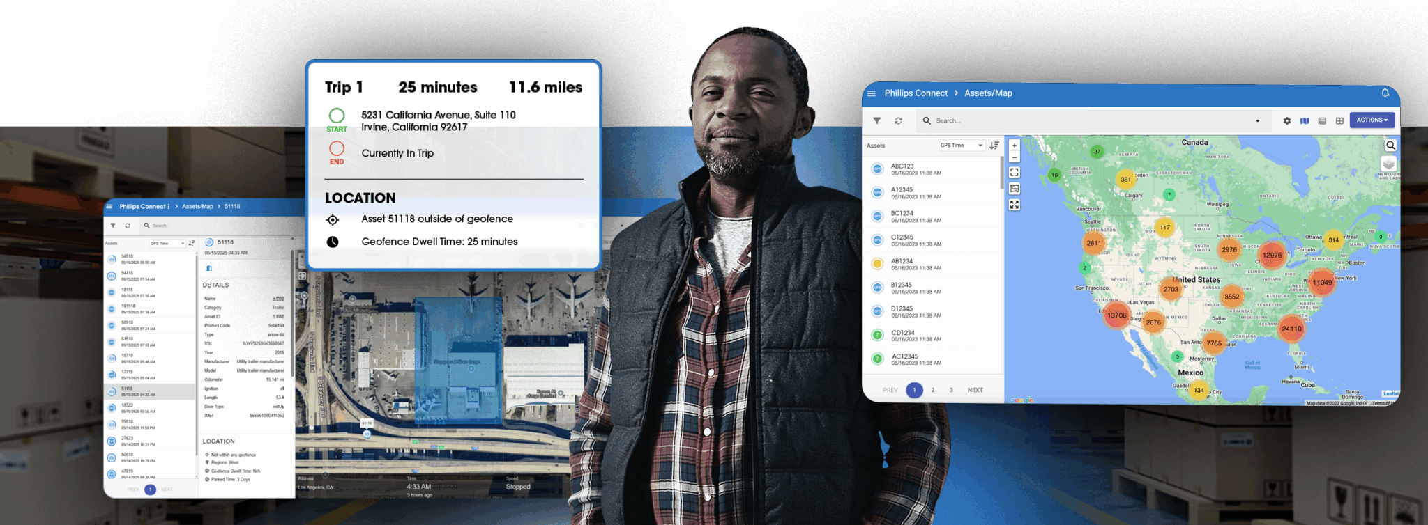 Operations - Phillips Connect