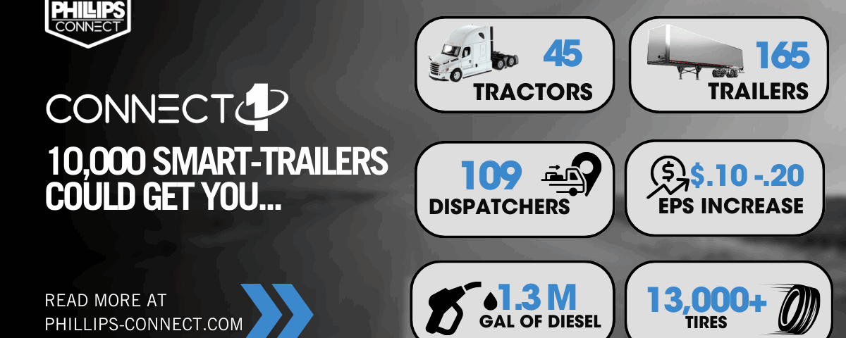 Phillips-Connect-Sensor-ROI